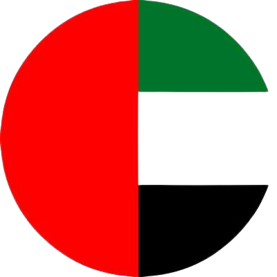 GePanda eSIM UAE